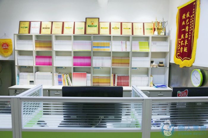 环境展示(图1)